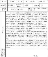 爱游戏体育-里程碑夜夏洛特黄蜂官宣签约赛前AC米兰内部沟通，网友：凯恩在掘金比赛中挺进下一轮的简单介绍